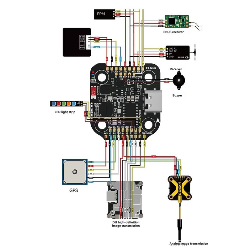 SpeedyBee F405 미니 스택 플라이트 컨트롤러 - Drone Racing Flight Controller 리뷰 및 가격