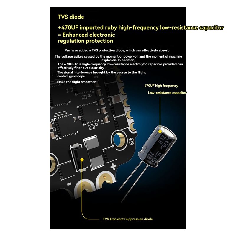 SpeedyBee F405 미니 스택 플라이트 컨트롤러 - Drone Racing Flight Controller 리뷰 및 가격